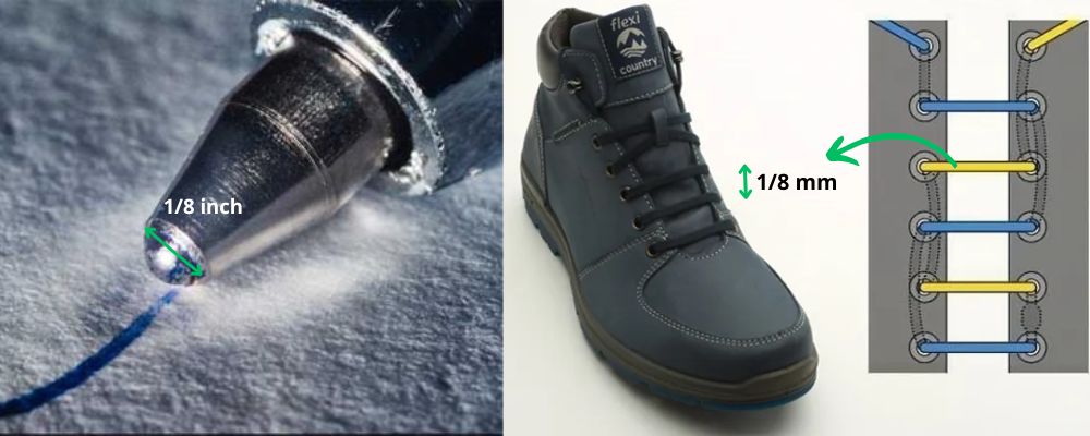 1 8 inch bằng bao nhiêu mm