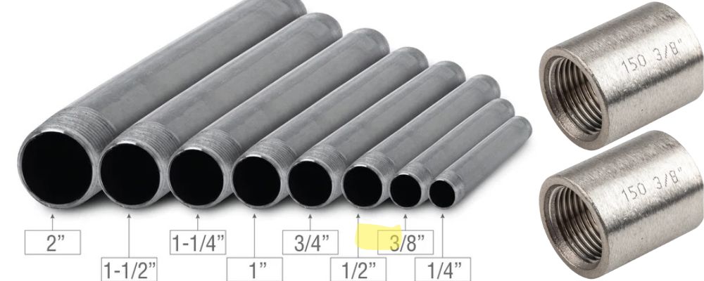 3/8 inch bằng bao nhiêu mm