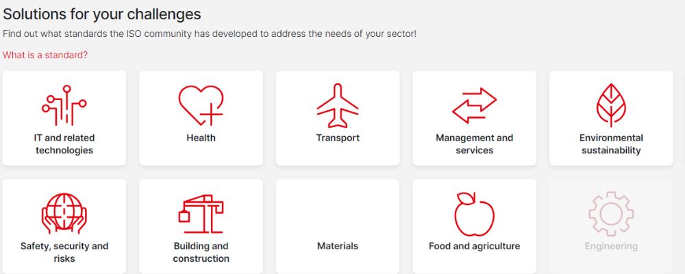 iso 14001 2015 là gì