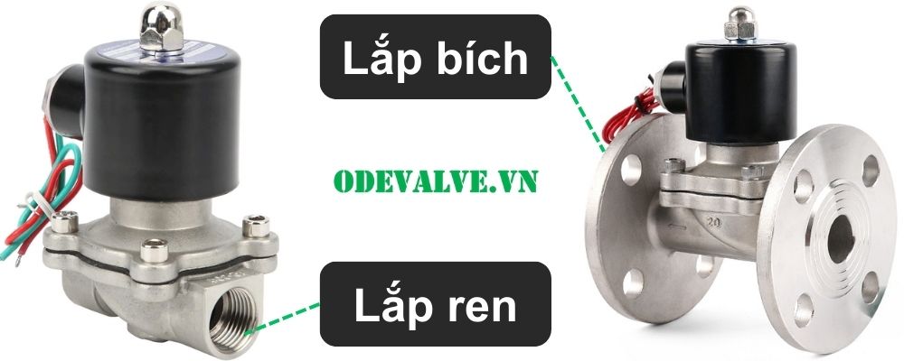 Van điện từ inox