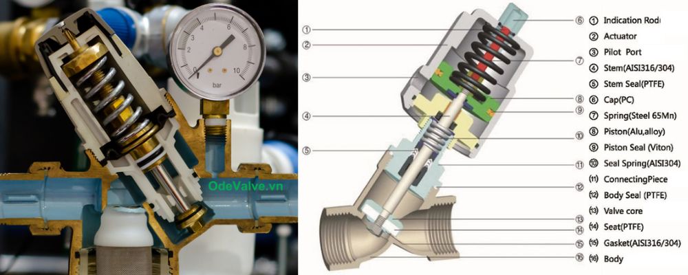 van y xiên khí nén